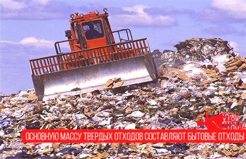 Odlaganje otpada je: termička i biološka obrada