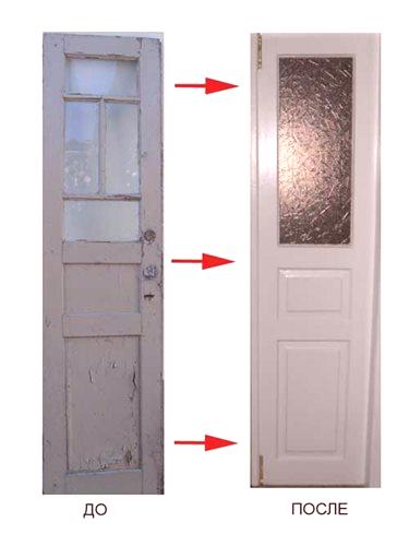 Възстановяване на стари врати: как да поправим платно и кутия със собствените си ръце