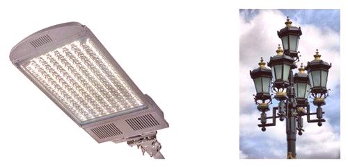 LED улични светлини: видове, избор, производители