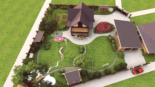 Проектиране на селска къща с площ от 10 хектара със собствени ръце (61 снимки): ландшафтен дизайн, пейзажна схема на градината
