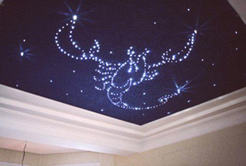Izberite stropno zvezdo nebo: barvo ali projektor