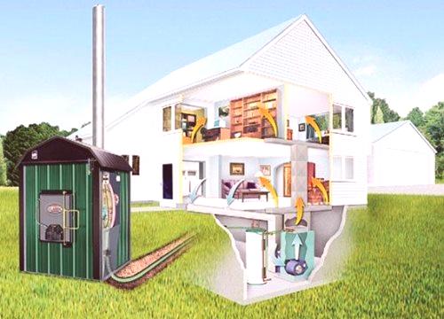 Izberite nosilec toplote za ogrevalni sistem v podeželski hiši: 8 rad