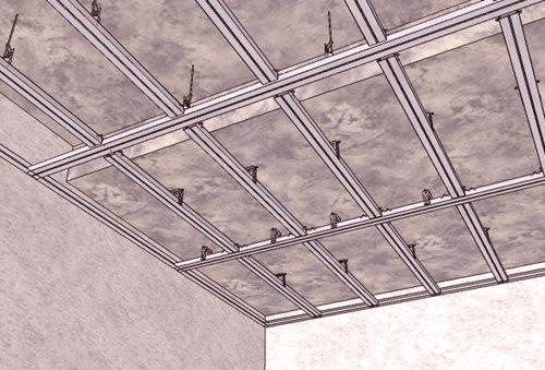Debljina i ostali parametri suhozidom strop